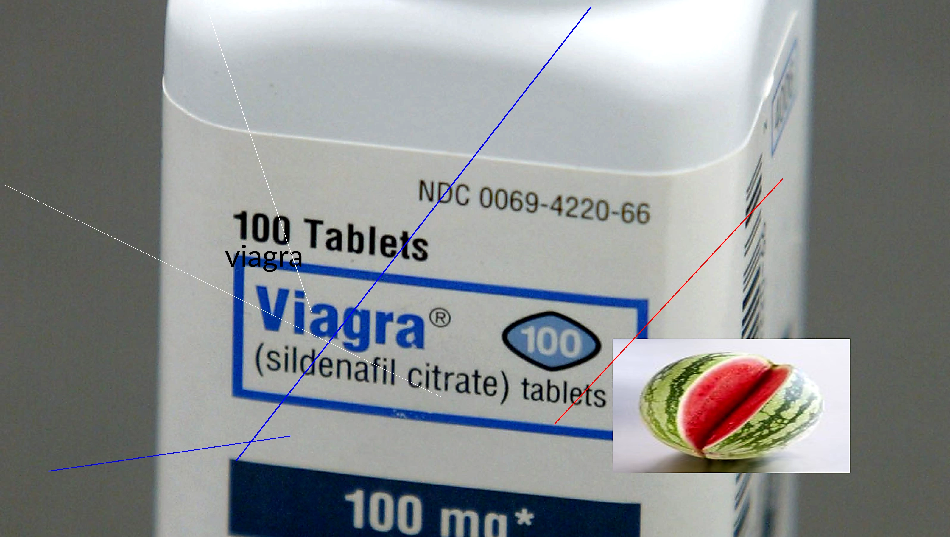 Blog achat de viagra en france